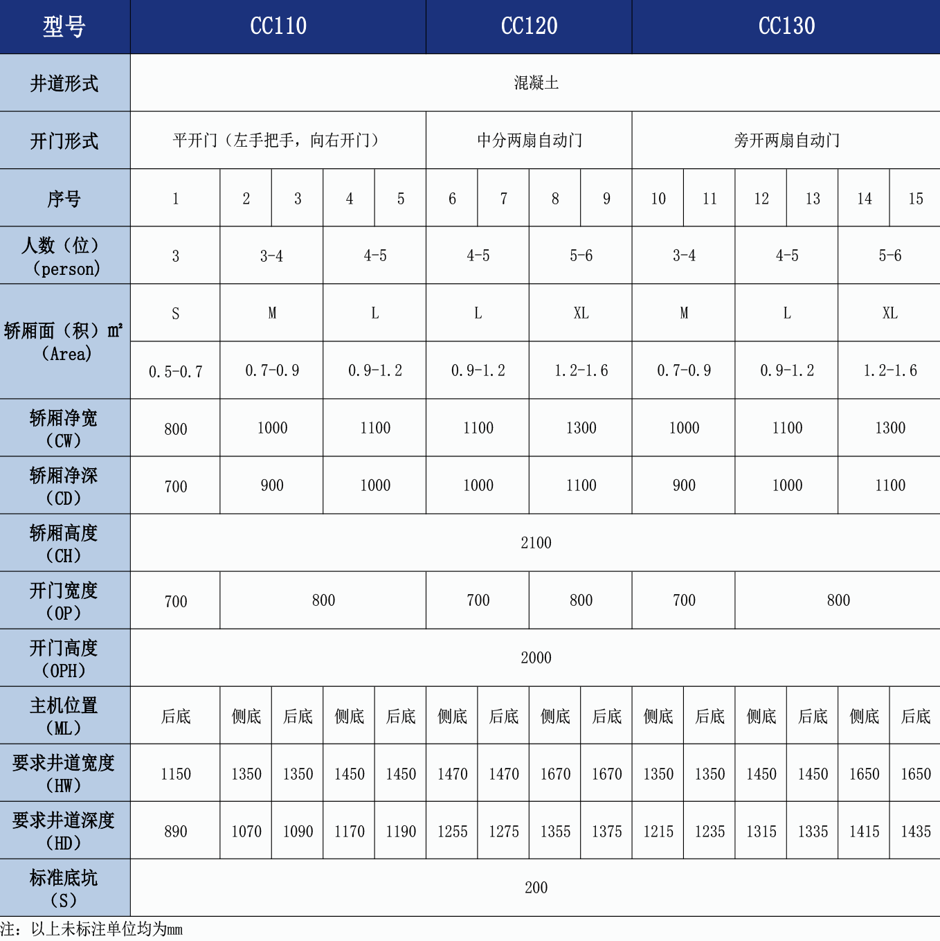 1586850906121655.png CC-2.png