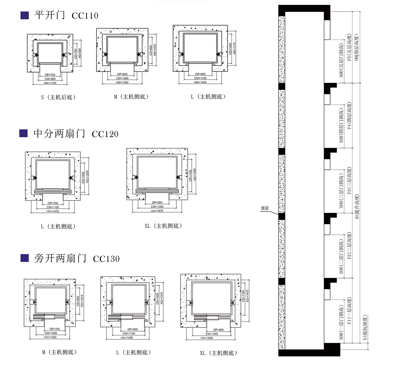 1586850940440860.png CC-1.png