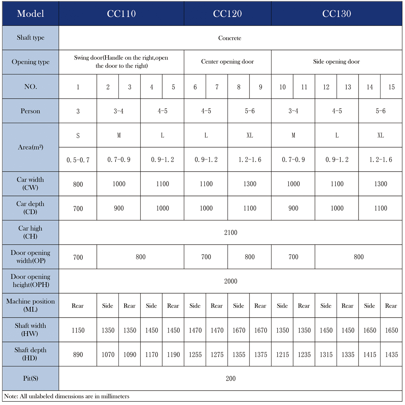 1589168339303307.jpg cc100-1.jpg