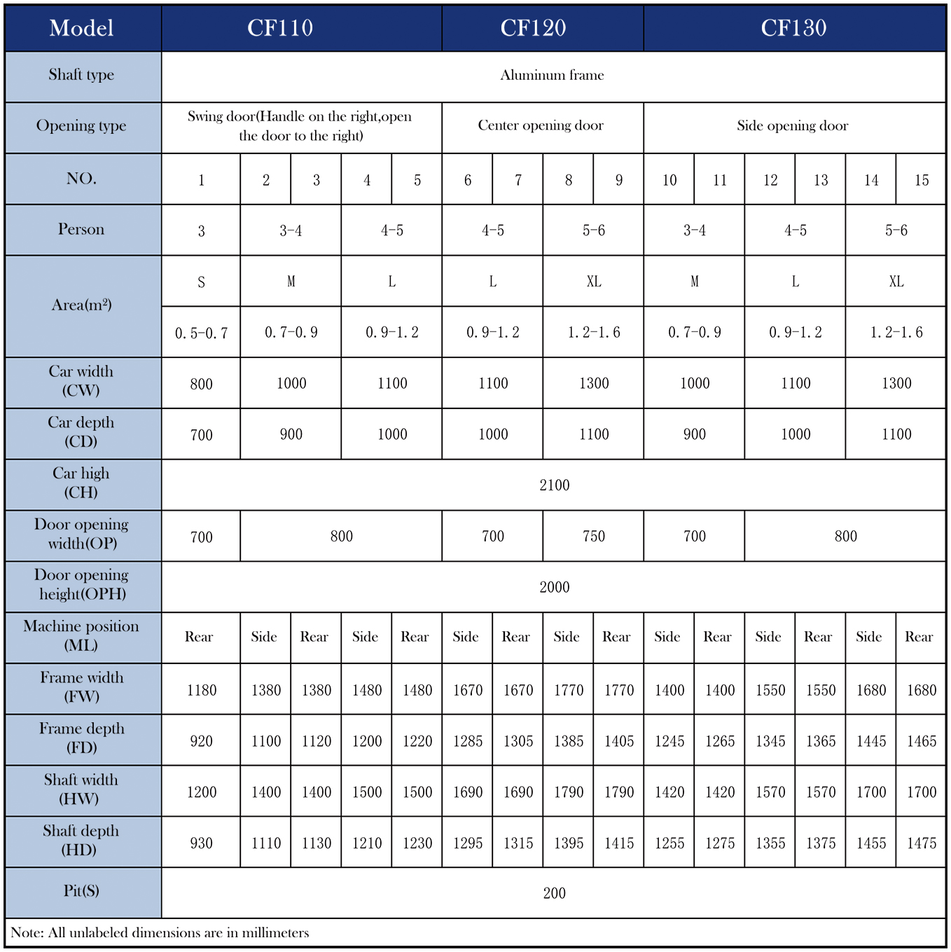 1589168396291698.jpg cf100-1.jpg